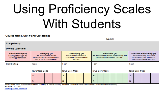 Learning Lab Proficiency Scales Instructional Coaches Corner